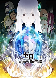 Re:Zero. Жизнь с нуля в альтернативном мире 2
